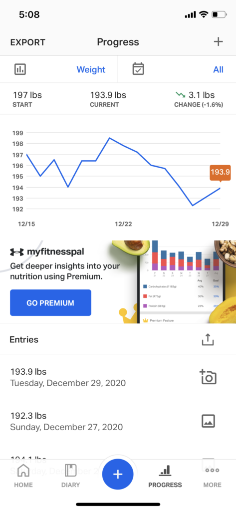 3 Ways to Ween Off MyFitnessPal Food Tracking App - Love Yourself